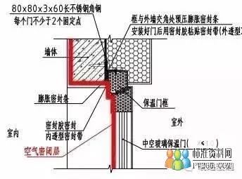 作为被动房必须尽量使其保温层连续,减少热桥,平面图中除标明保温